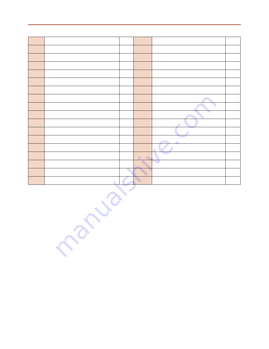 Axminster Craft AC305WL Original Instructions Manual Download Page 17