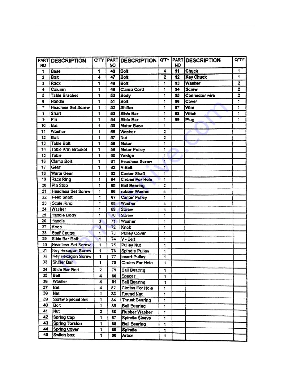 Axminster ED16B2 User Manual Download Page 28