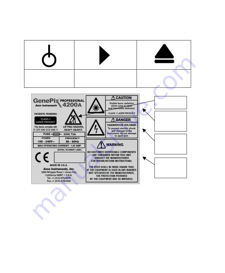 Axon GenePix Professional 4200A User Manual Download Page 62