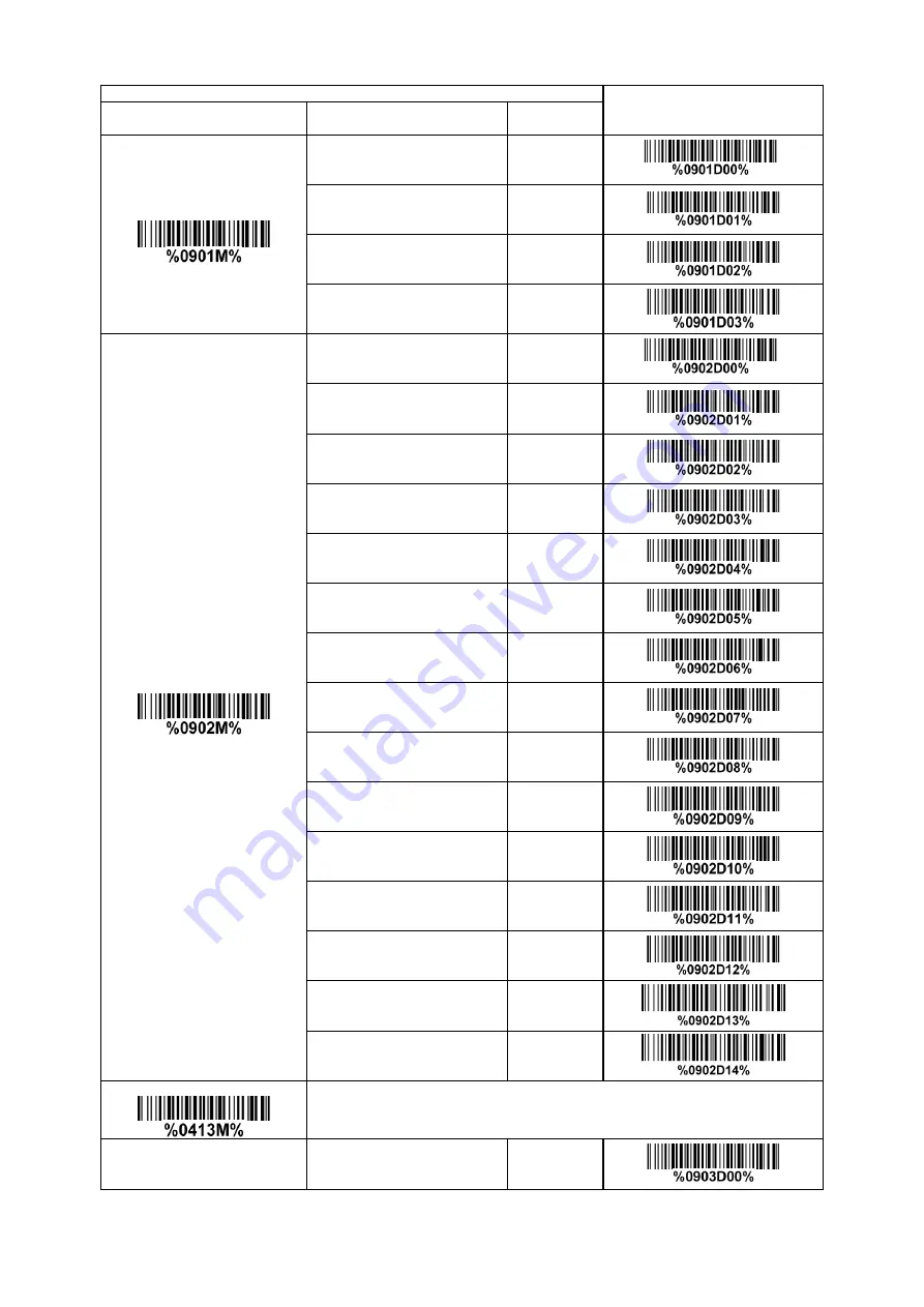 Axon MICRELEC CS2600-BT Скачать руководство пользователя страница 36