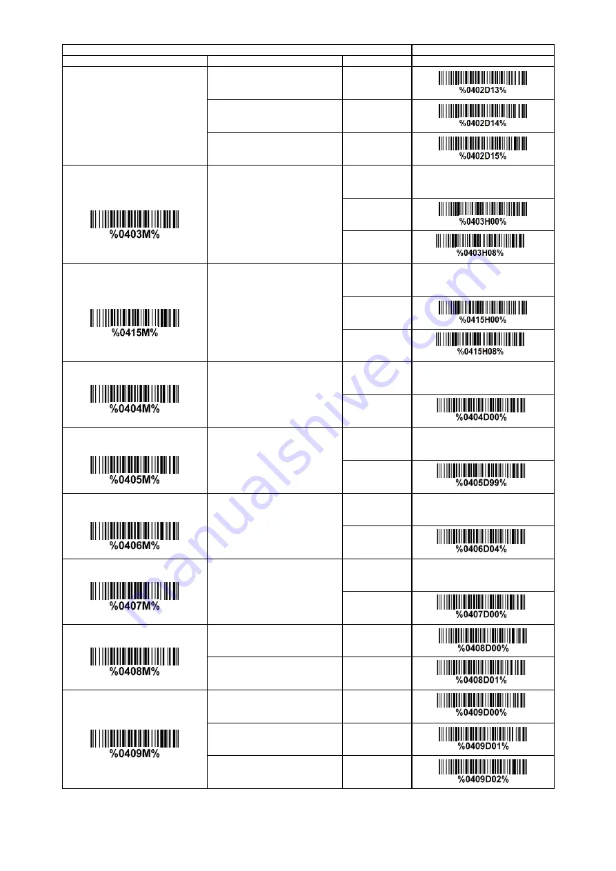 Axon MICRELEC CS2600-BT Скачать руководство пользователя страница 41