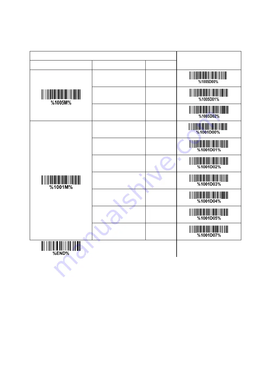 Axon MICRELEC CS2600-BT Скачать руководство пользователя страница 46