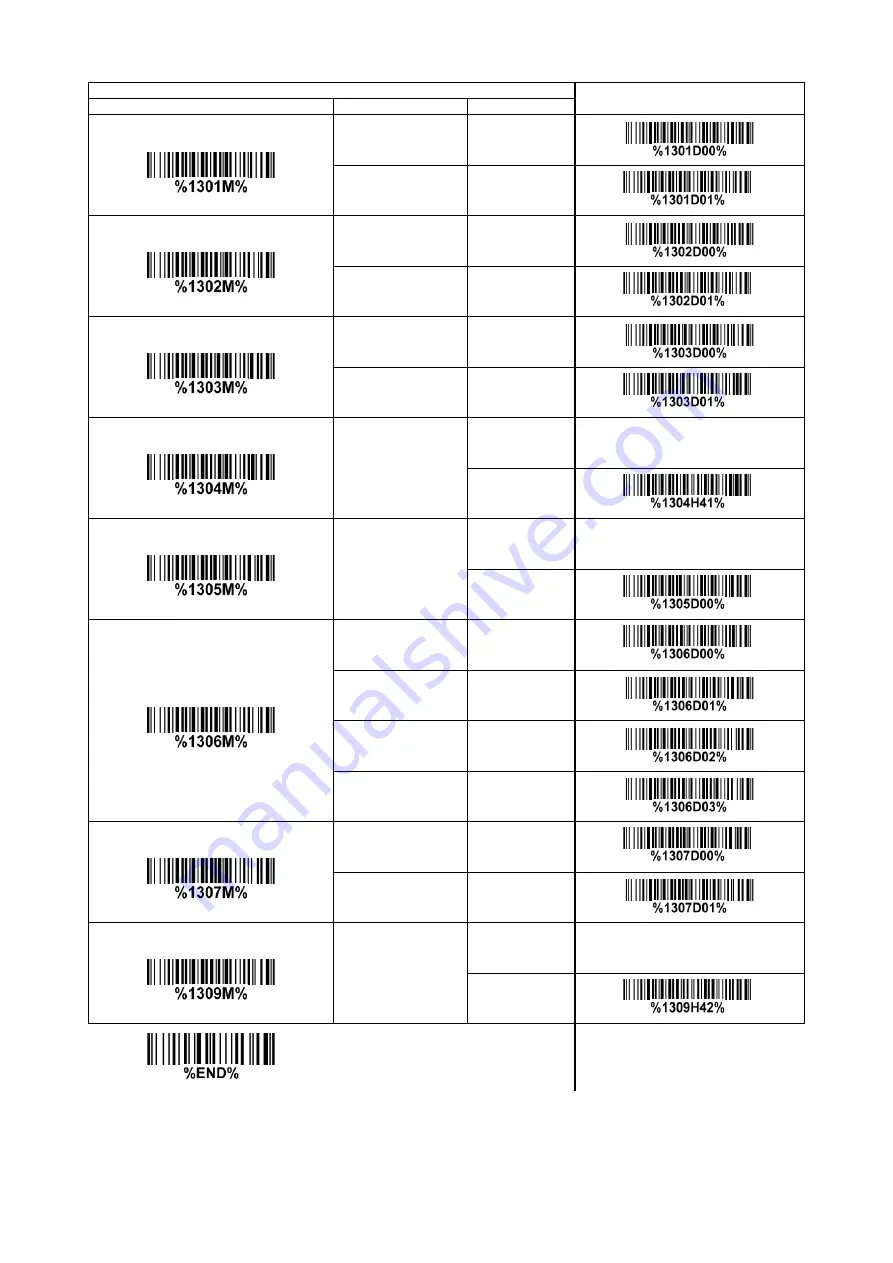 Axon MICRELEC CS2600-BT User Manual Download Page 56