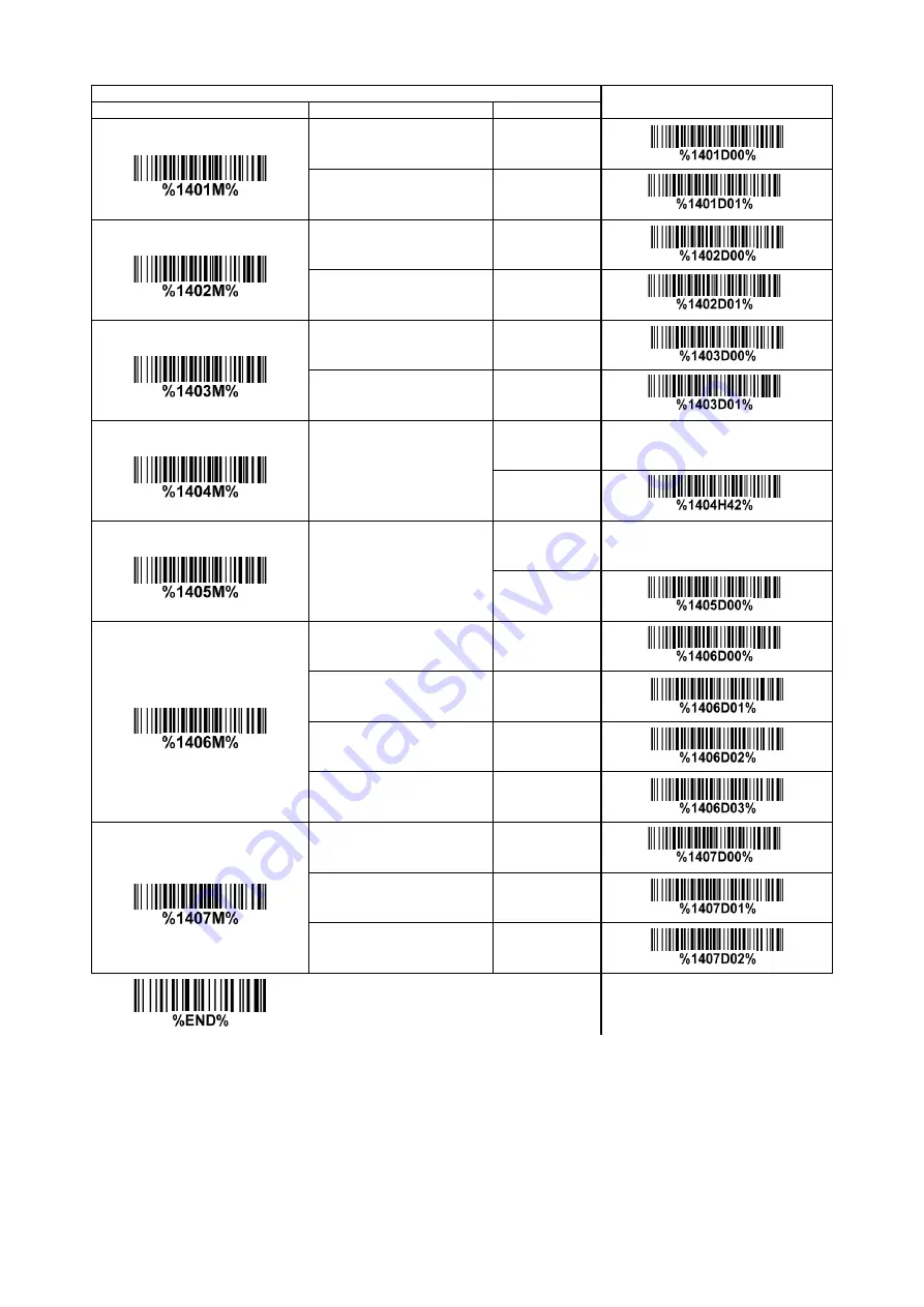 Axon MICRELEC CS2600-BT Скачать руководство пользователя страница 58