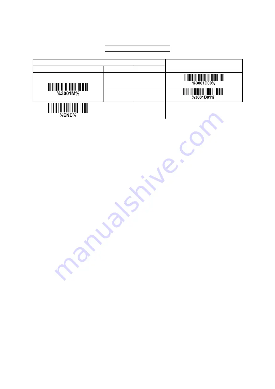 Axon MICRELEC CS2600-BT User Manual Download Page 82