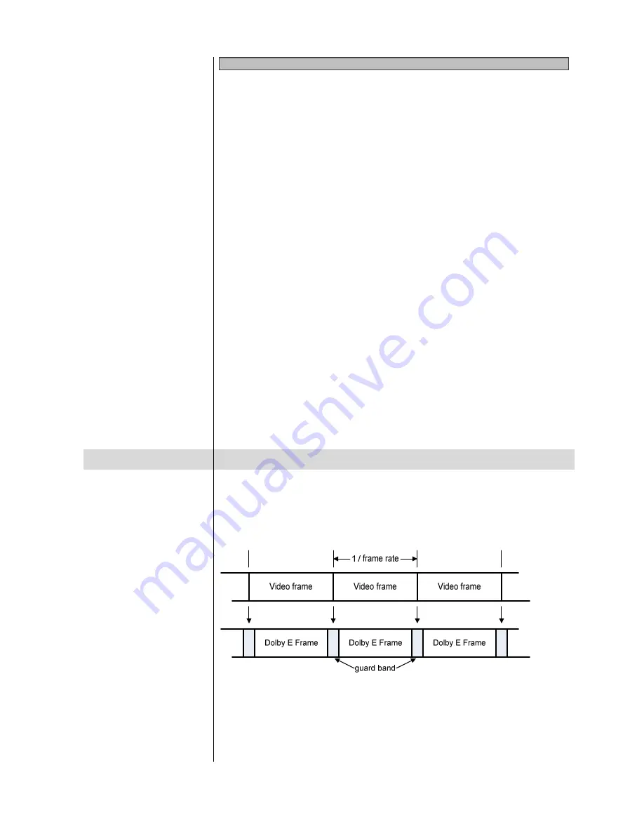 Axon Synapse DEE28 Installation And Operation Manual Download Page 24