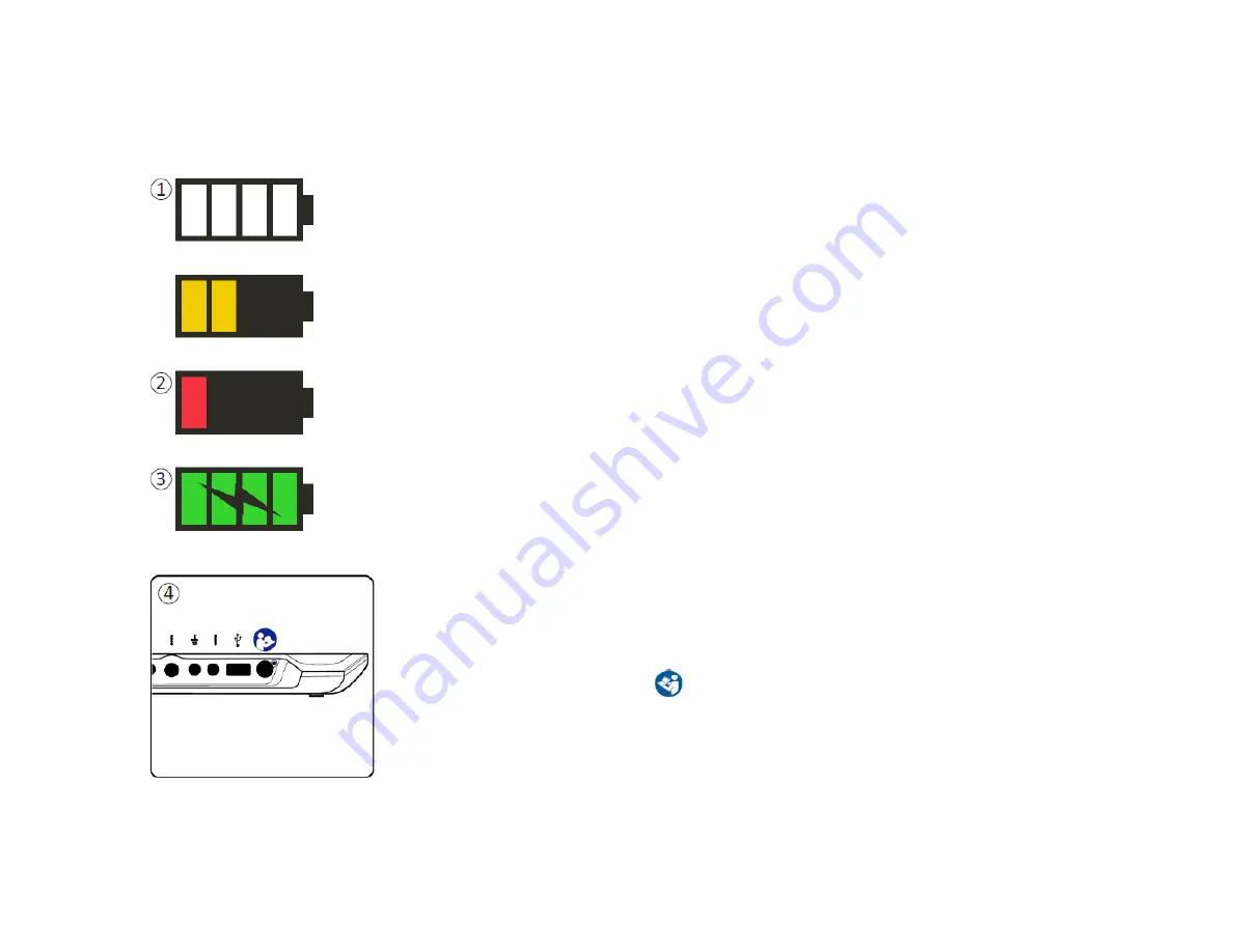 Axonics 1501 Programmer'S Manual Download Page 19