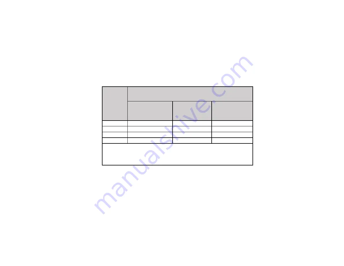 Axonics 1501 Programmer'S Manual Download Page 26