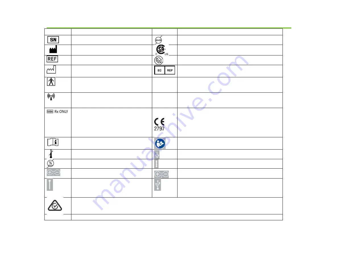 Axonics 1501 Programmer'S Manual Download Page 71