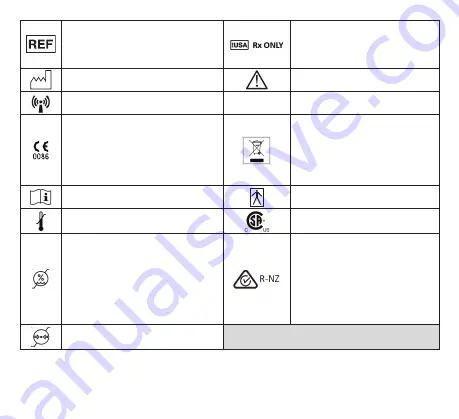 Axonics Model 1601 Manual Download Page 75