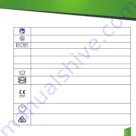 Axonics SNM System 1401 User Manual Download Page 155