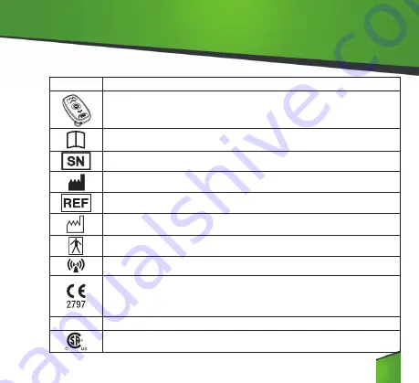 Axonics SNM System 2301 User Manual Download Page 243