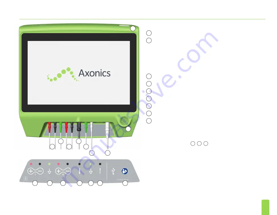 Axonics SNM System 2501 Programmer'S Manual Download Page 17