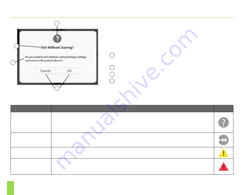 Axonics SNM System 2501 Скачать руководство пользователя страница 88