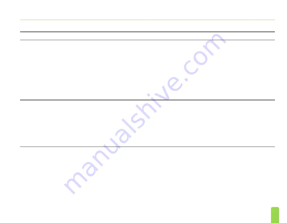 Axonics SNM System 2501 Programmer'S Manual Download Page 199