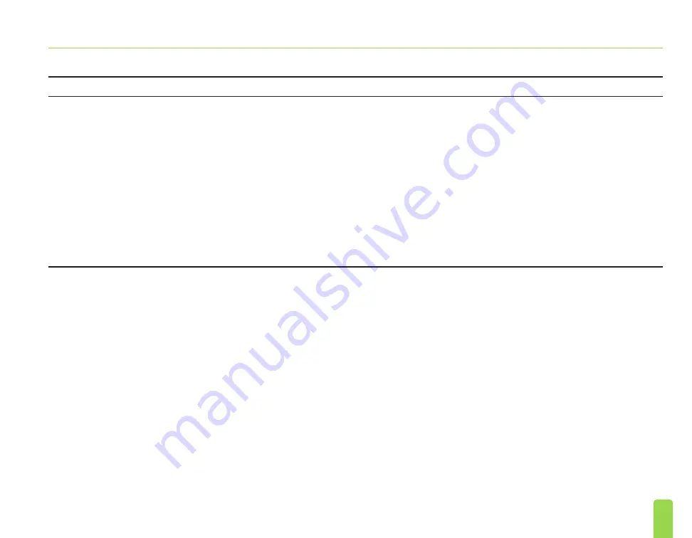 Axonics SNM System 2501 Programmer'S Manual Download Page 333