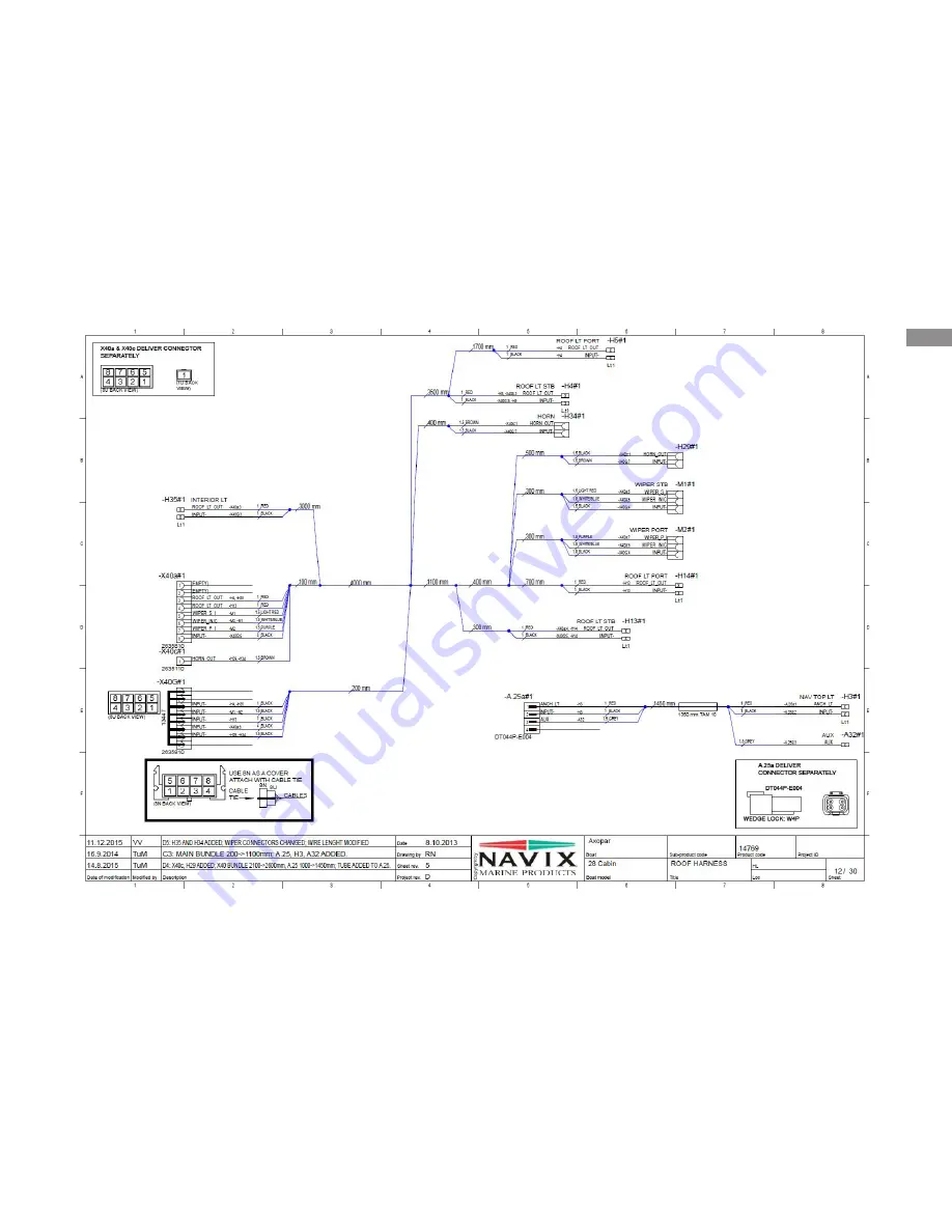 Axopar 28 CABIN/AC User Manual Download Page 49