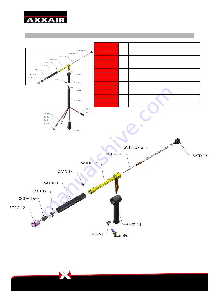 AXXAIR SATO-115E5 Series Original Instructions Manual Download Page 9