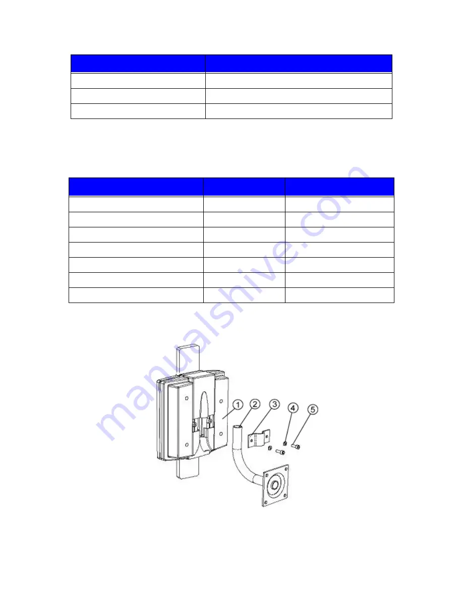 Axxcelera Broadband Wireless AB-MAX Installation And Maintenance Manual Download Page 14