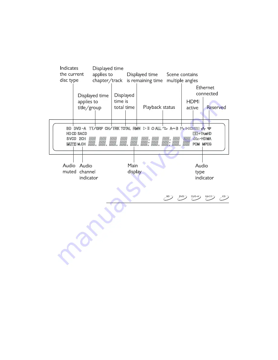 Ayre DX-5 Owner'S Manual Download Page 23