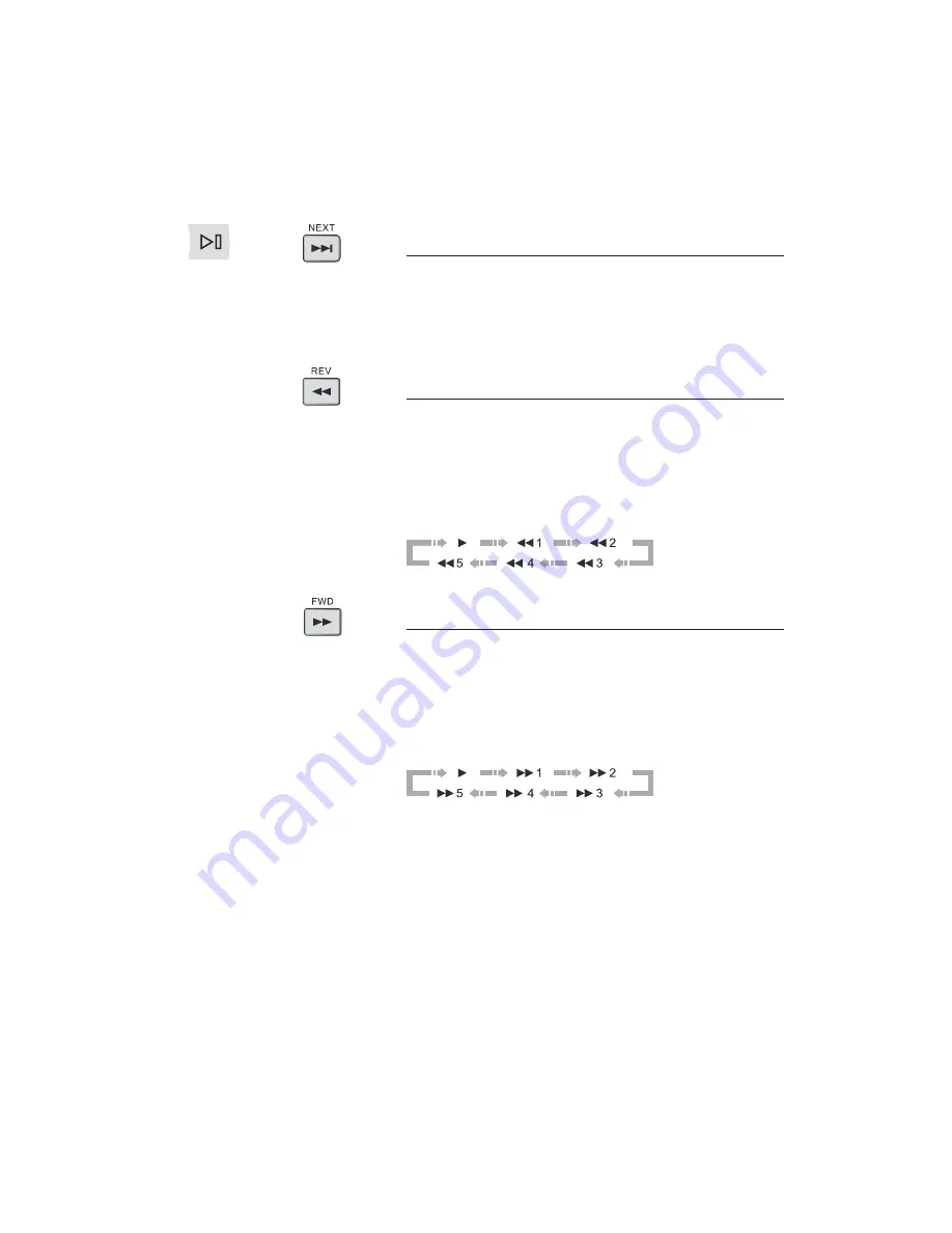 Ayre DX-5 Owner'S Manual Download Page 26