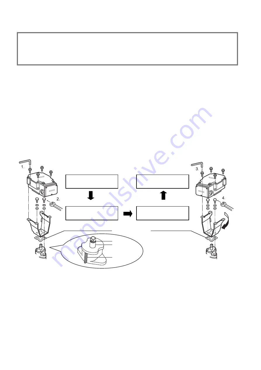 Azbil ACTIVAL FC200 Specifications & Instructions Download Page 12