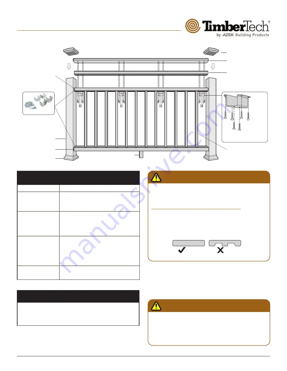 AZEK TimberTech Impression Rail Express 6 Installation Manual Download Page 3