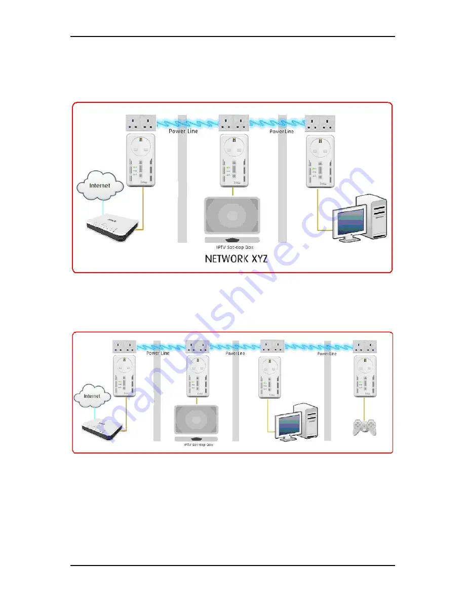 Aztech 500Mbps HomePlug AV Скачать руководство пользователя страница 25