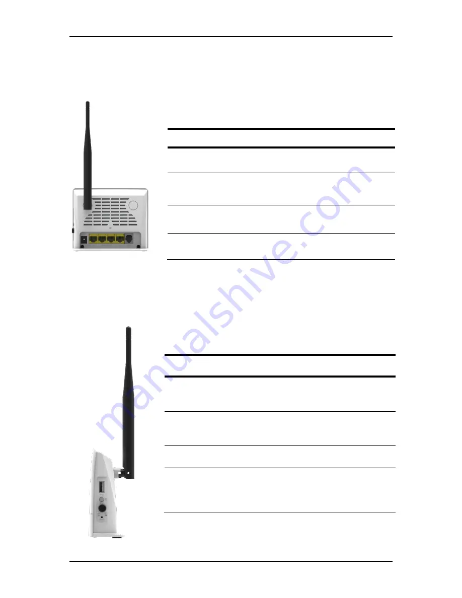 Aztech DSL5028EN(1T1R) Скачать руководство пользователя страница 8