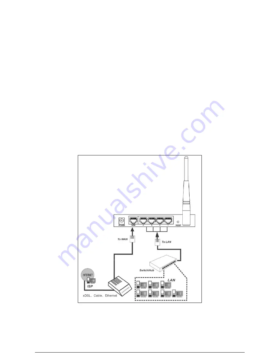 Aztech WL852RT4 Easy Start Manual Download Page 3