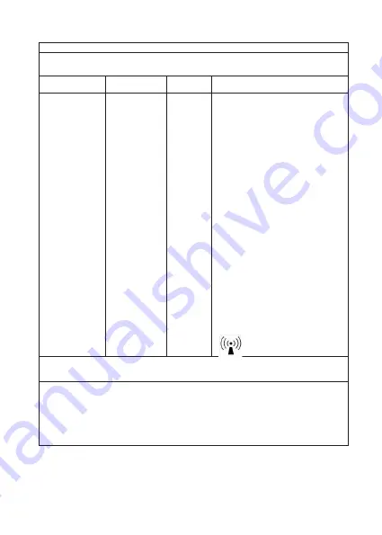 B.A. International BA-OPTIMA 10 Instructions For Use Manual Download Page 76