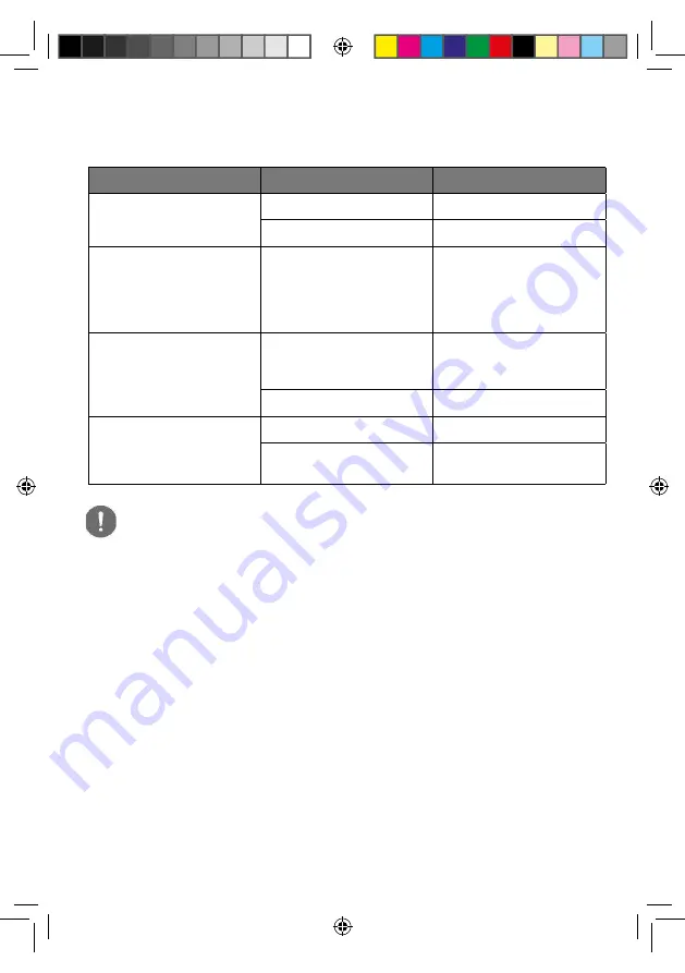 B.A. International BA182050 Manual Download Page 70