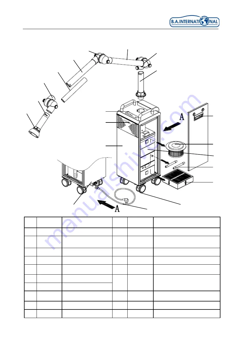 B.A. International Optima EOS350 Instructions For Use And Installation Download Page 7