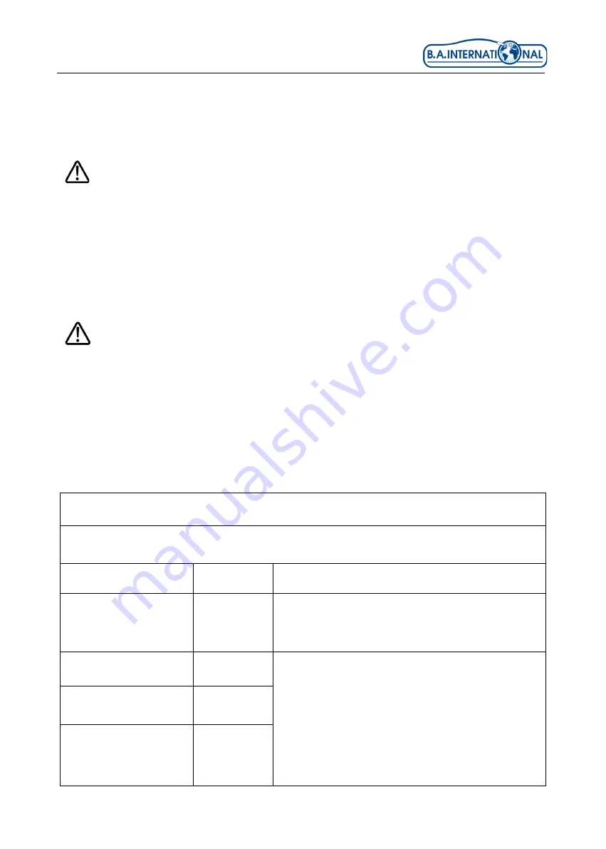 B.A. International Optima EOS350 Instructions For Use And Installation Download Page 57