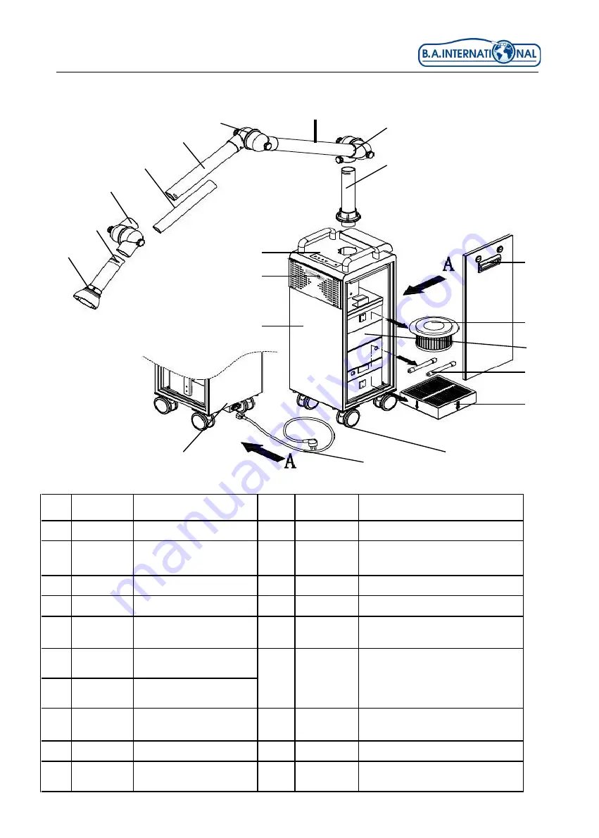 B.A. International Optima EOS350 Instructions For Use And Installation Download Page 103