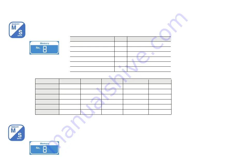 B.A. International Optima OS600L Instructions For Use Manual Download Page 11