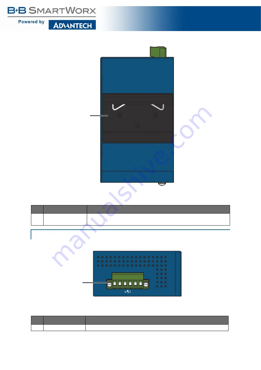 B+B SmartWorx SE400 Series User Manual Download Page 22