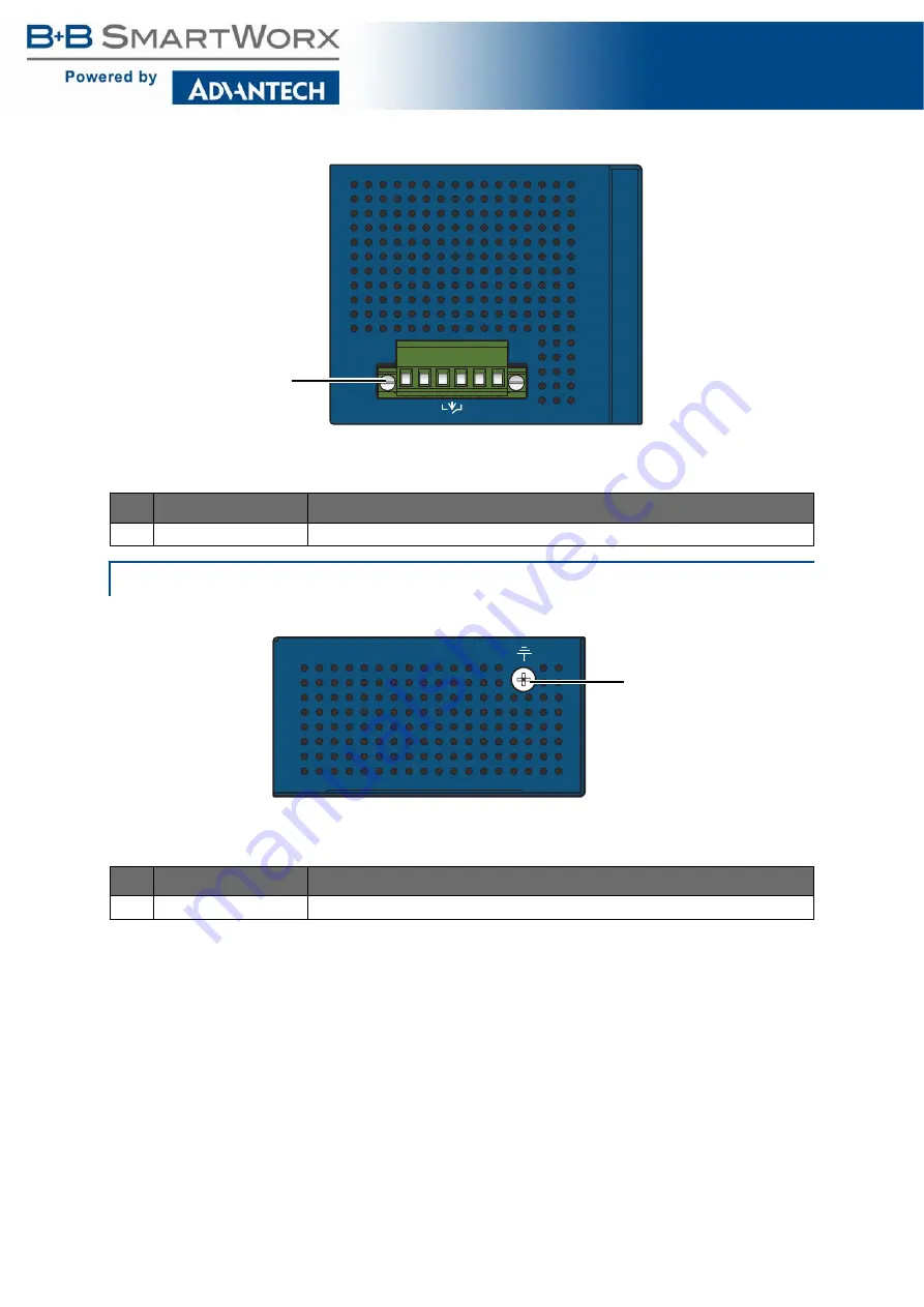 B+B SmartWorx SE400 Series User Manual Download Page 23