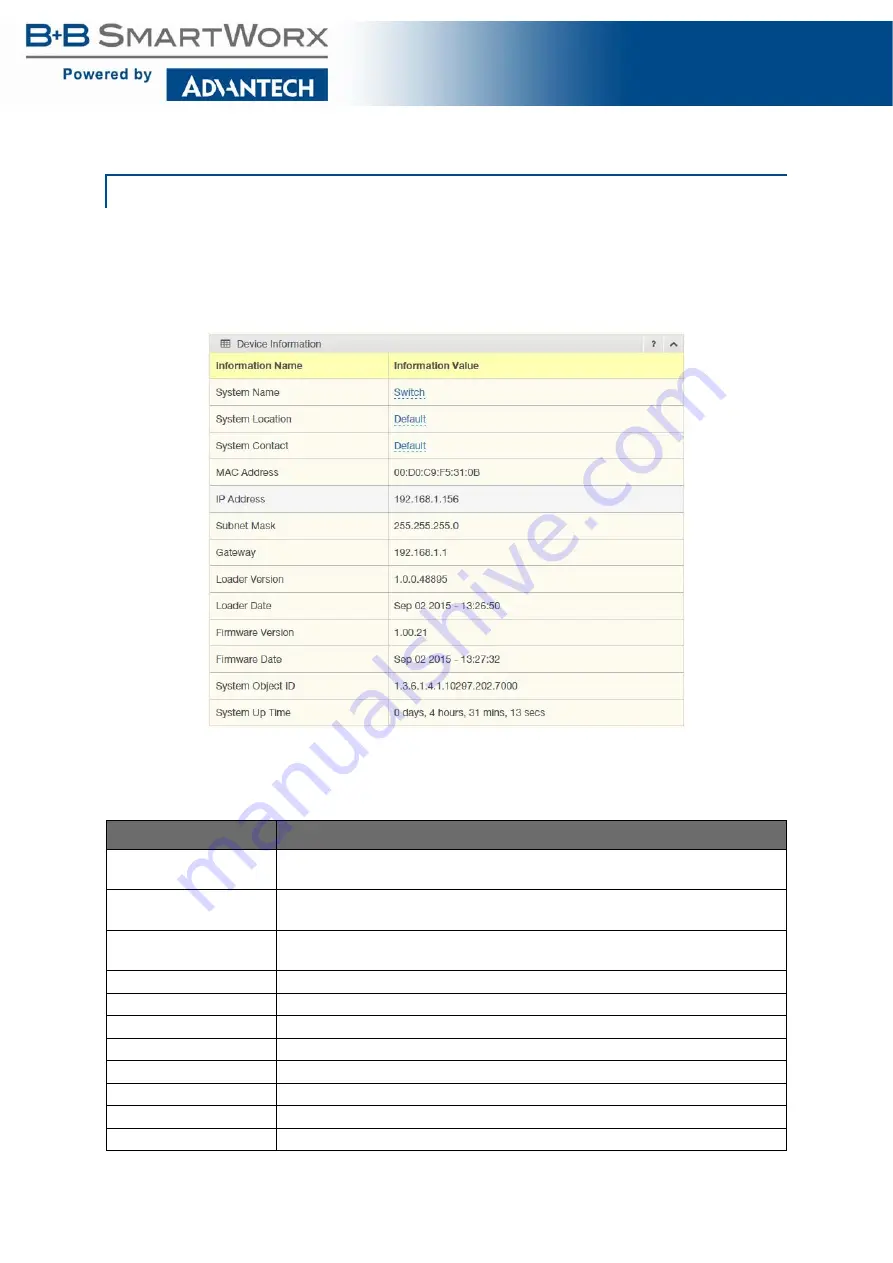 B+B SmartWorx SE400 Series User Manual Download Page 44