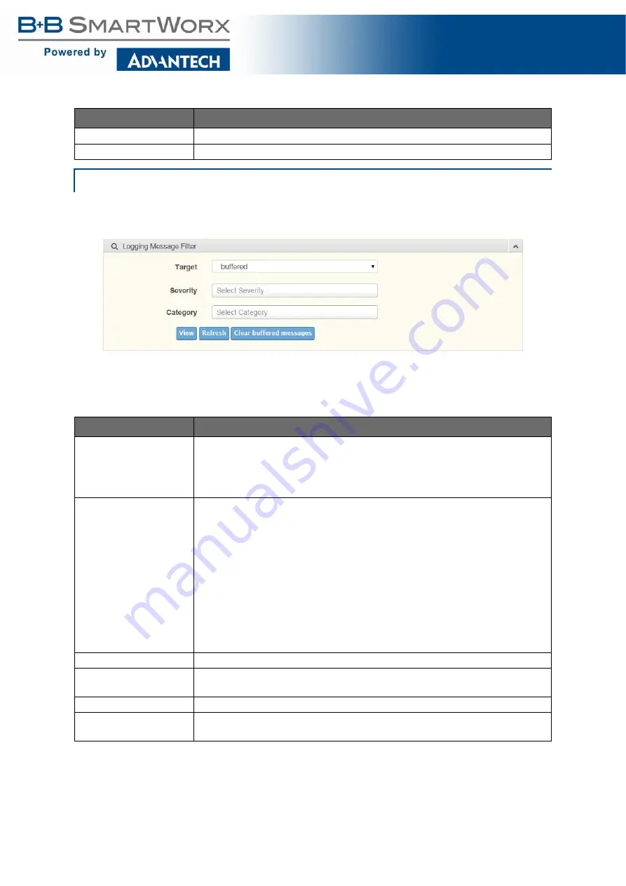 B+B SmartWorx SE400 Series User Manual Download Page 45