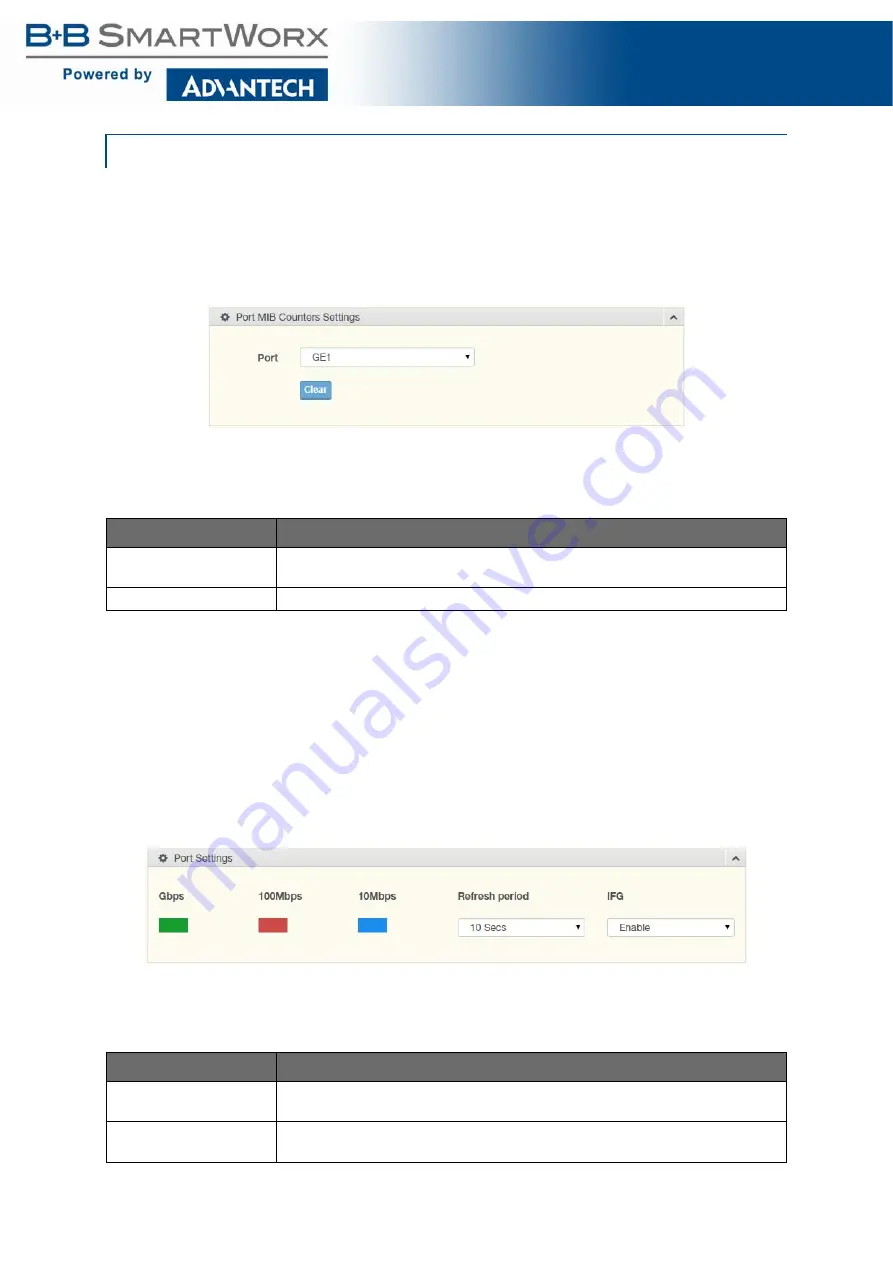 B+B SmartWorx SE400 Series User Manual Download Page 46