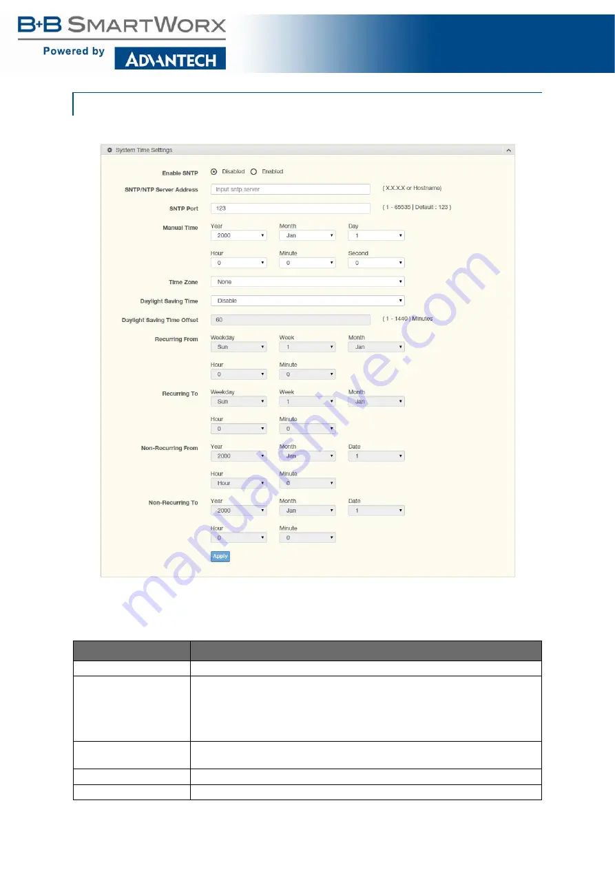 B+B SmartWorx SE400 Series User Manual Download Page 53