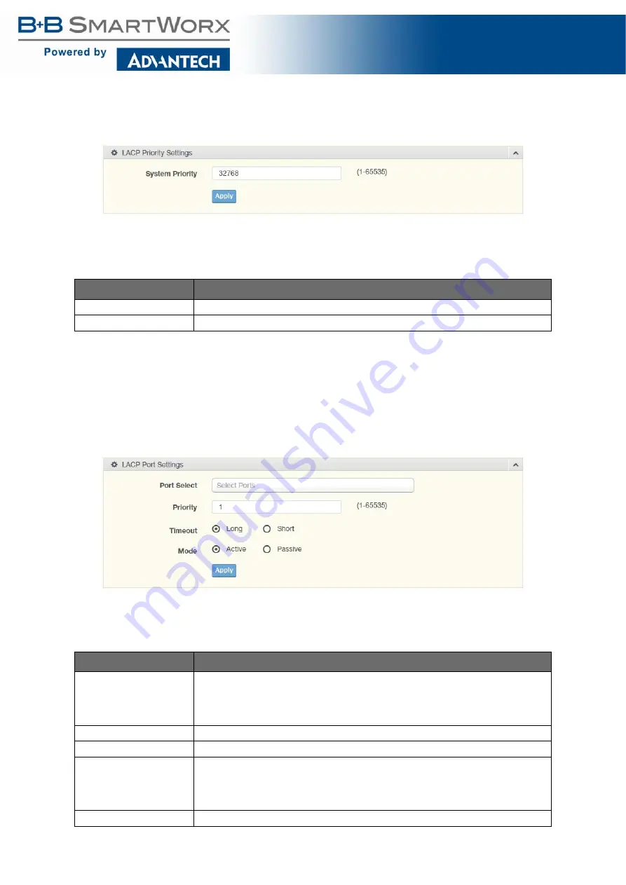 B+B SmartWorx SE400 Series User Manual Download Page 58