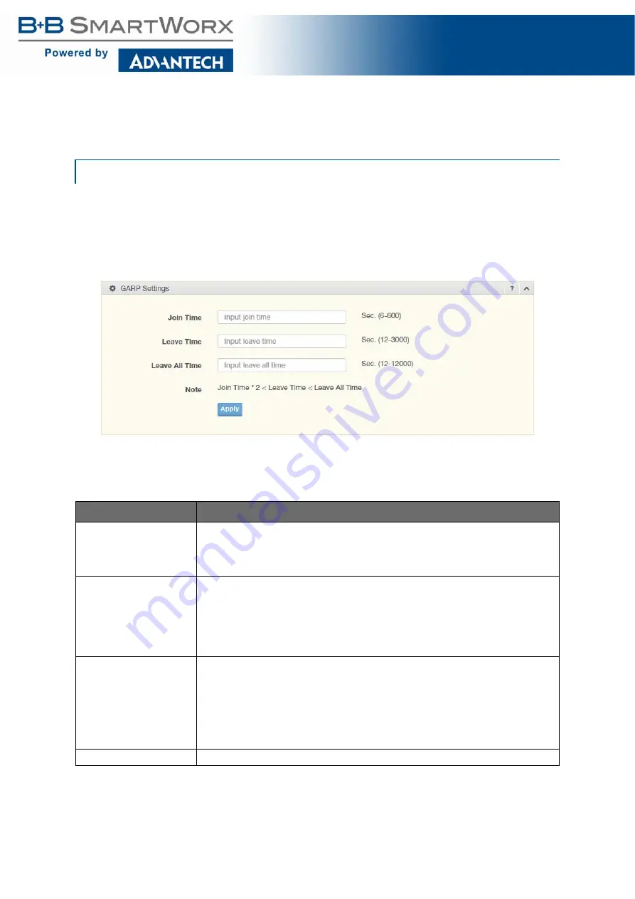 B+B SmartWorx SE400 Series User Manual Download Page 62