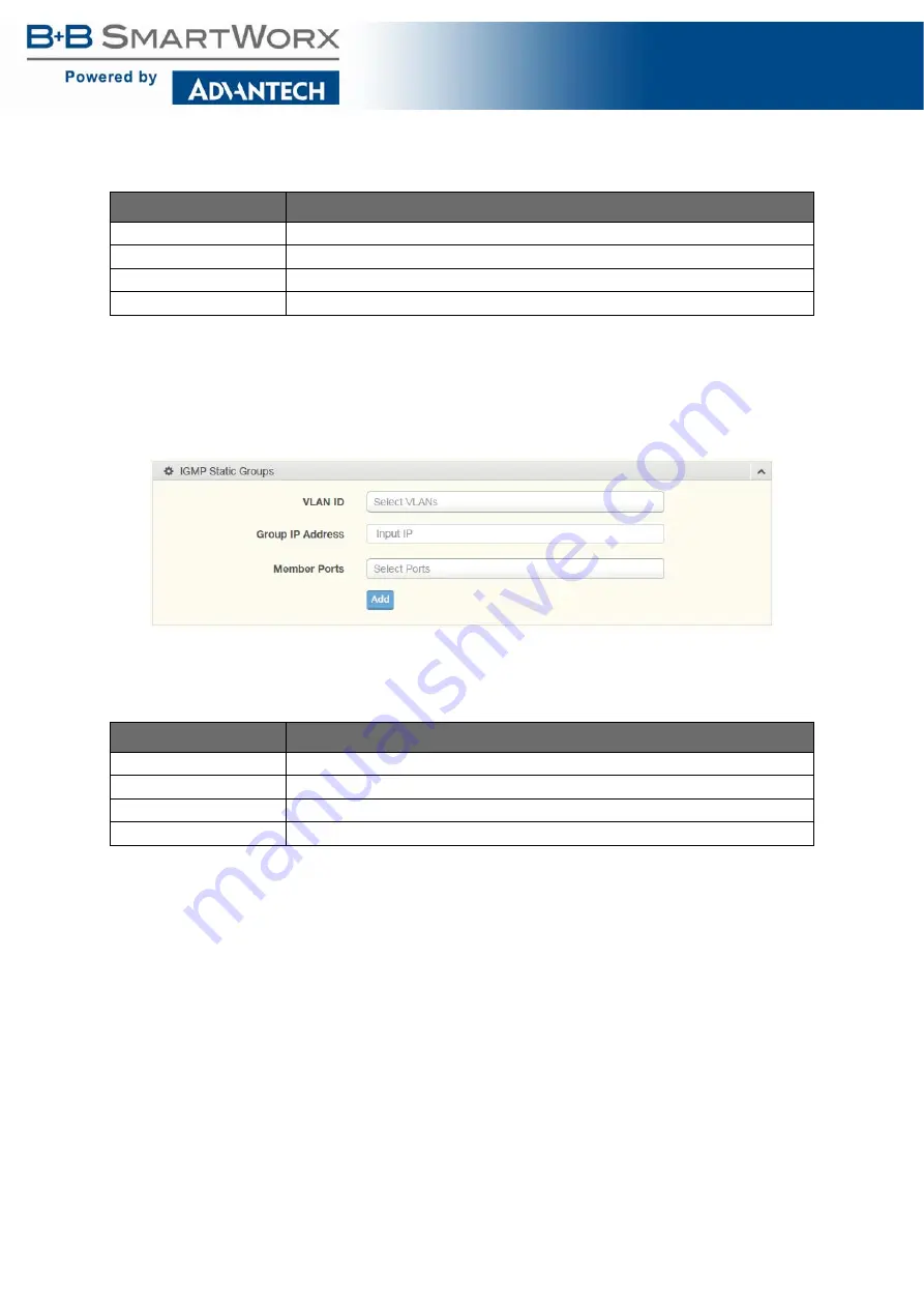 B+B SmartWorx SE400 Series User Manual Download Page 66