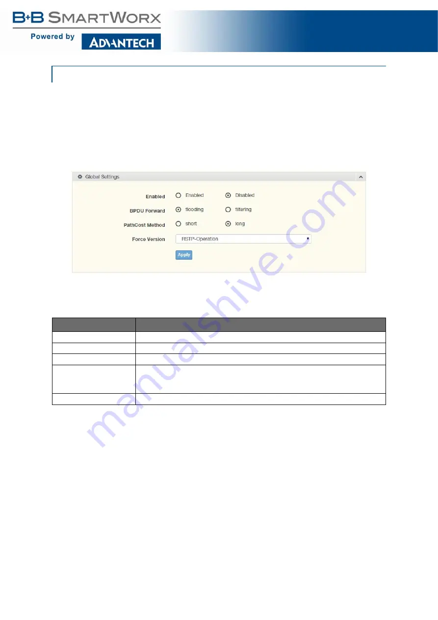 B+B SmartWorx SE400 Series User Manual Download Page 70