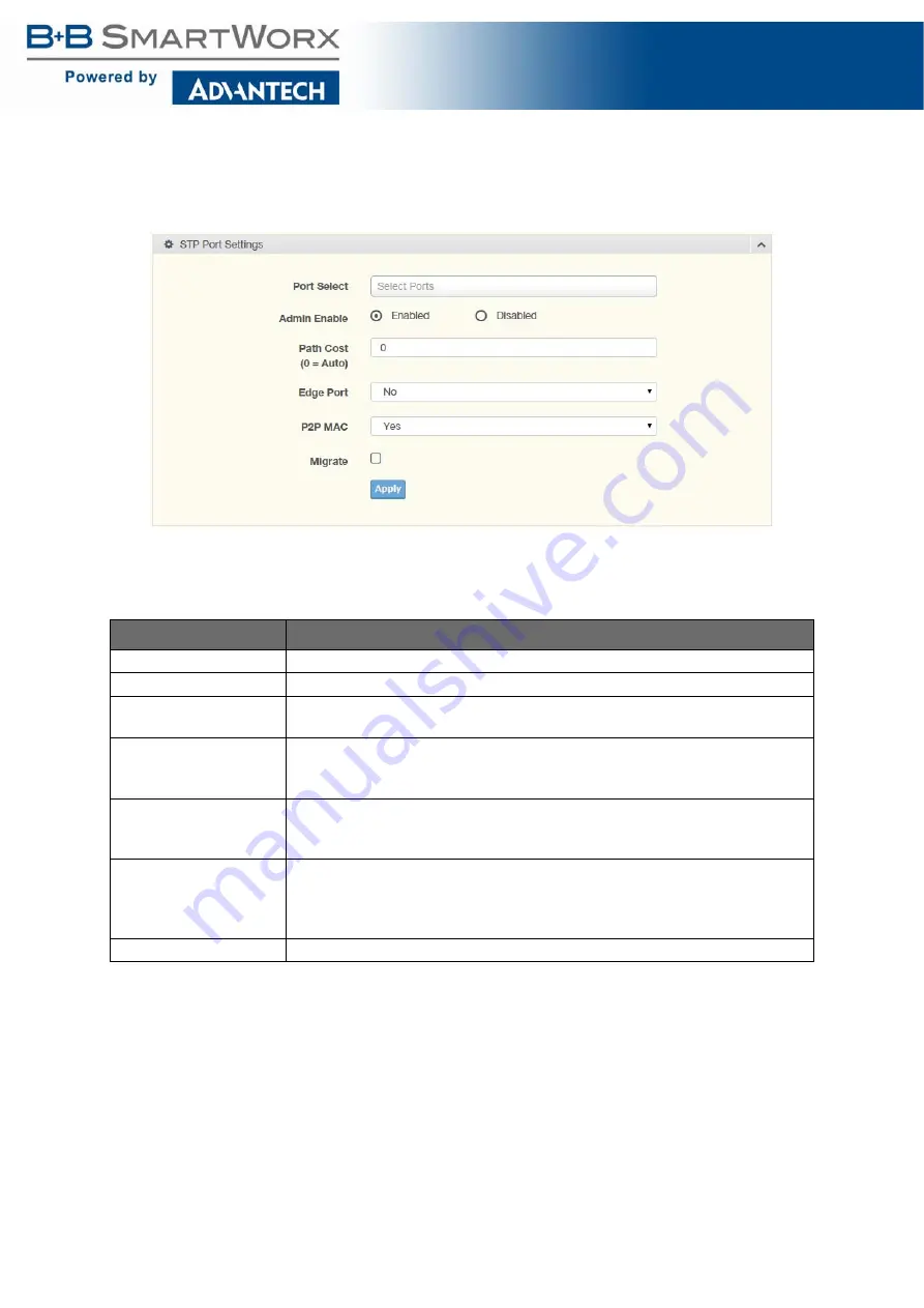 B+B SmartWorx SE400 Series User Manual Download Page 71