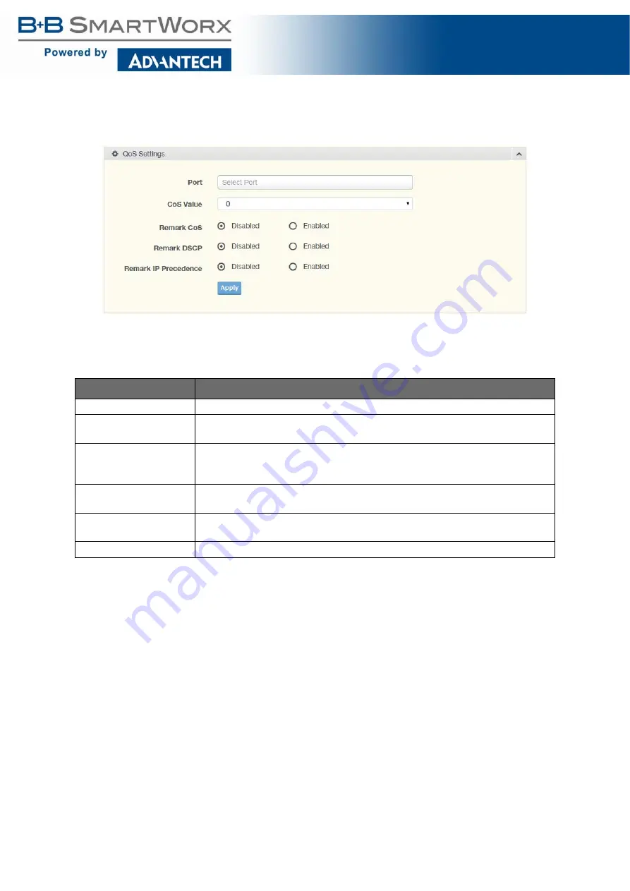 B+B SmartWorx SE400 Series User Manual Download Page 89