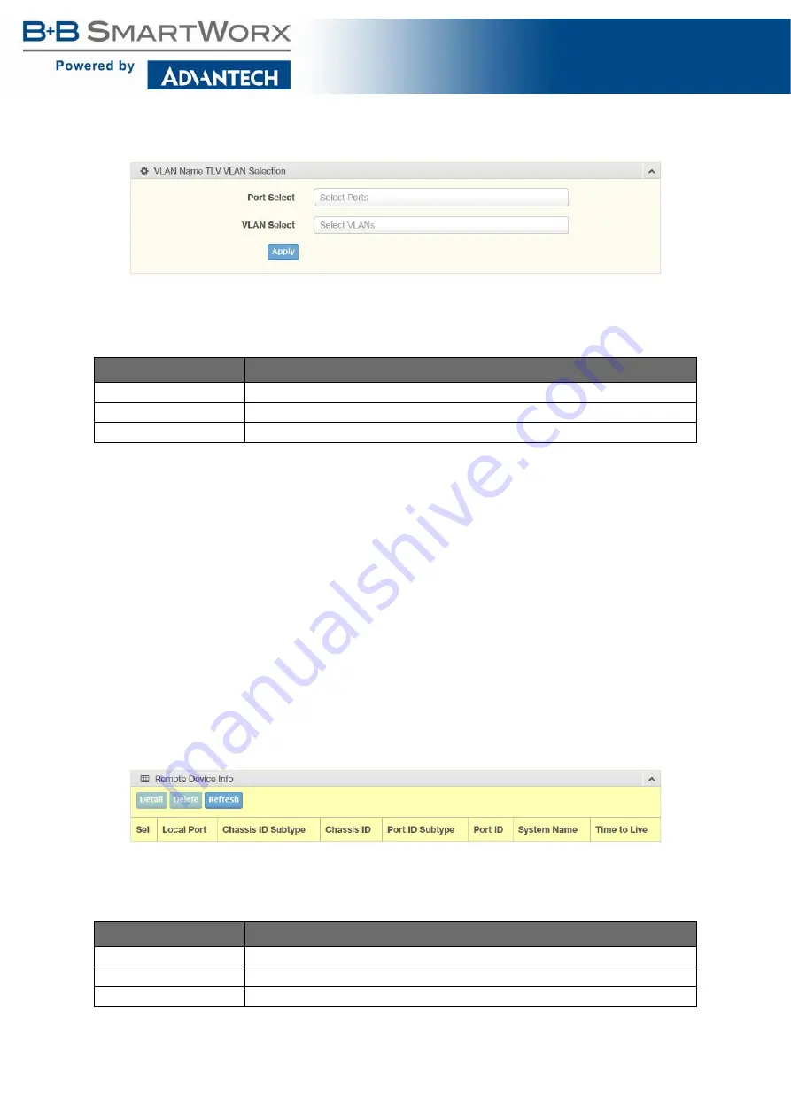 B+B SmartWorx SE400 Series User Manual Download Page 99