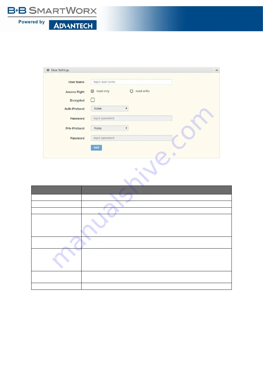 B+B SmartWorx SE400 Series User Manual Download Page 102